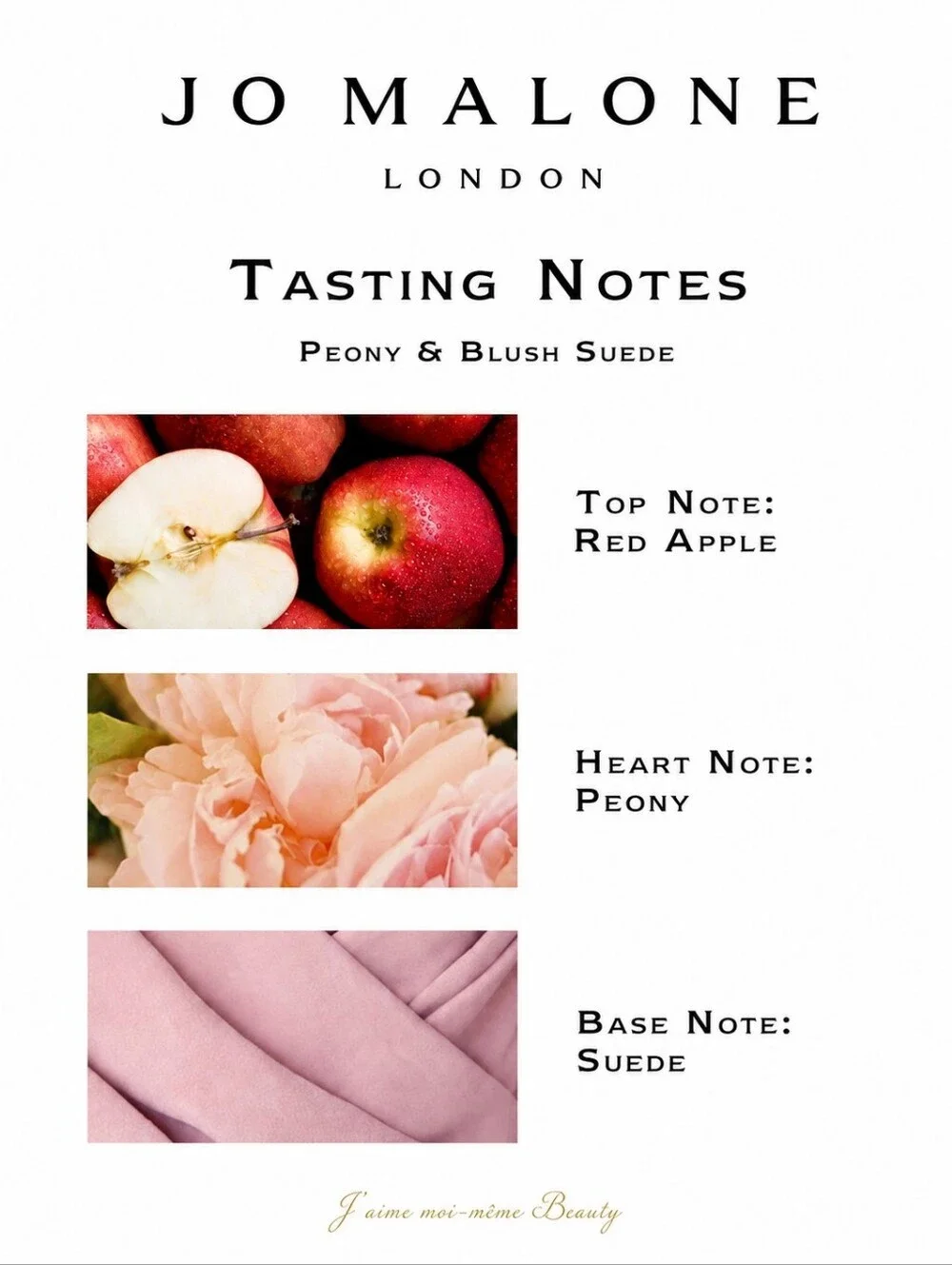 Jo Malone London Peony & Blush Suede - 1 OZ, NEW